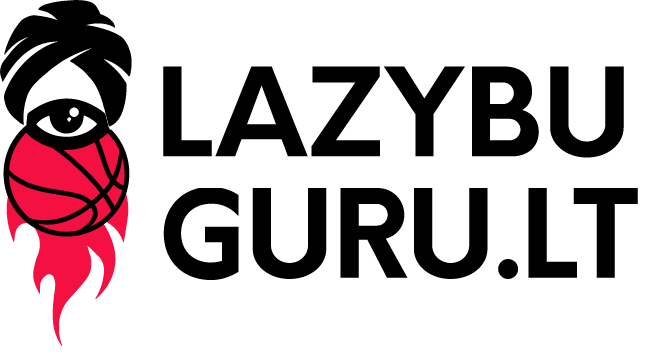 BetChile.guru