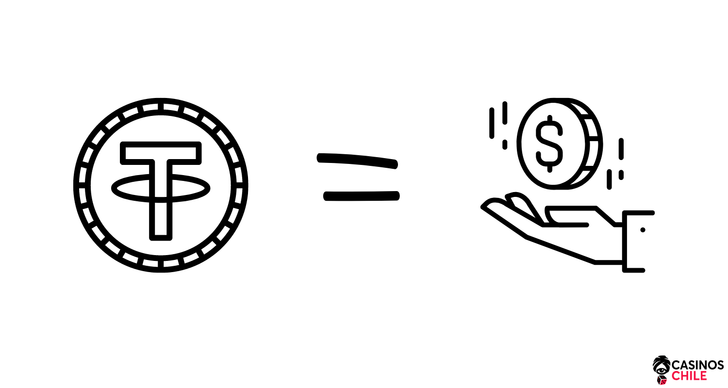 apostar con tether